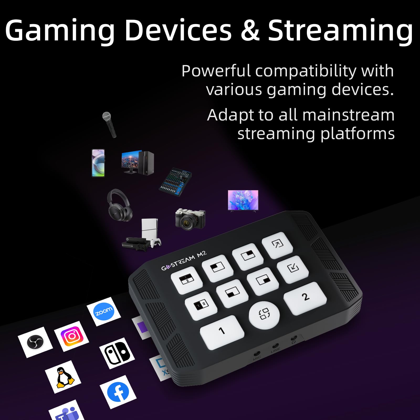 Amazon.com: Osee GoStream M2 Capture Card, Dual 4K HDMI